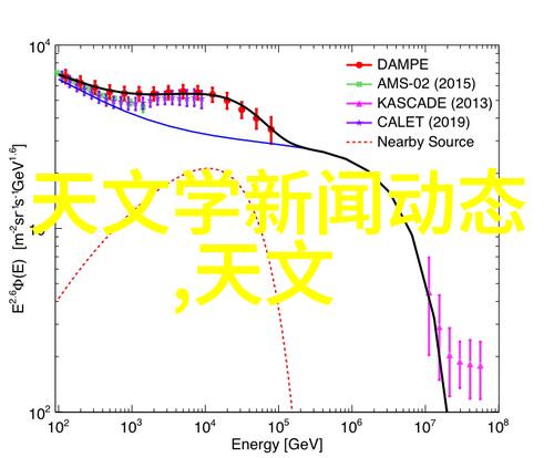 海尔单门冰箱价格一览表精选型号与优惠信息汇总