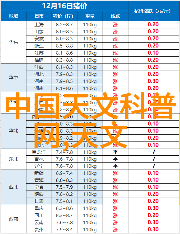 探究仪器仪表与设备的界限精确解析工业关键词汇