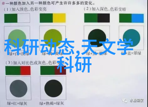 水源健康指南解析正常水质标准与检测参数