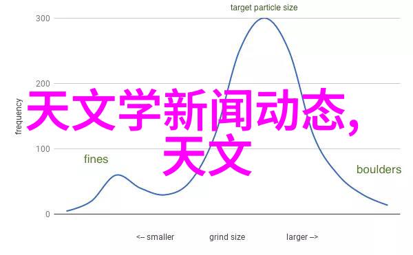 装修初期应首先考虑的是美观还是实用性