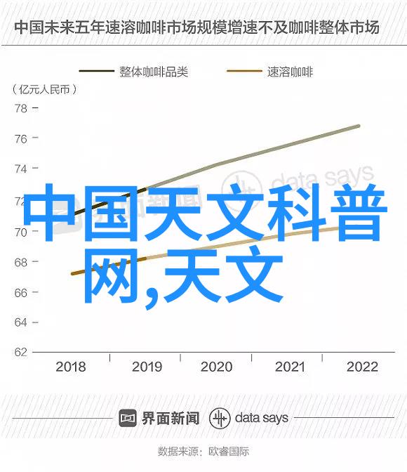 家庭烹饪新宠微波炉的魅力与实用性