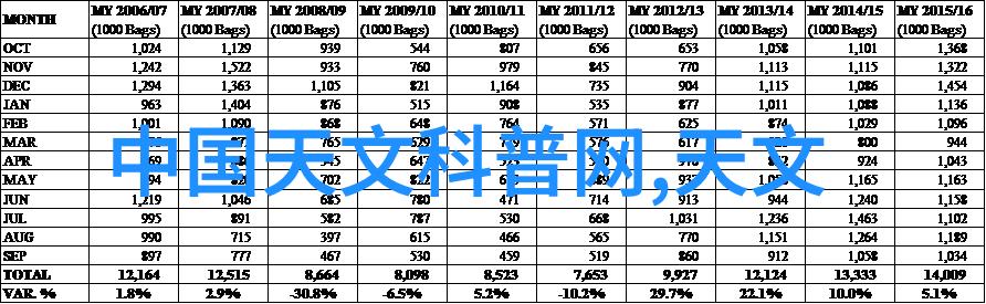 家居美学客厅装修效果图的艺术之道