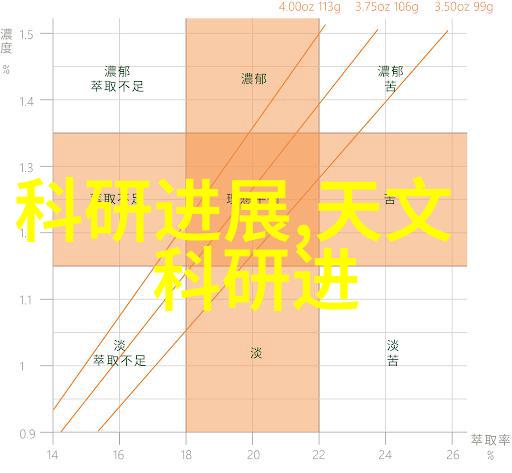 从一卫到二卫的奇迹变革空间优化与设计艺术的完美融合