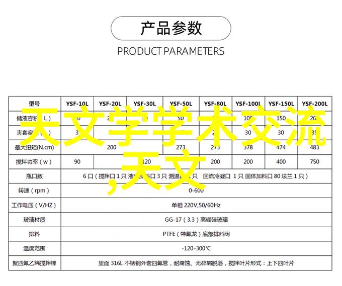 回顾与展望对比2013和现在的客厅设计元素有何不同