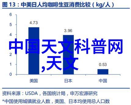 建程网智慧助力房地产行业