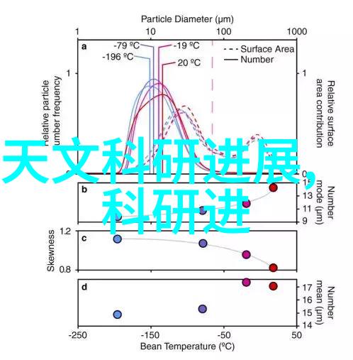 城市速度的代名词blr车驾驭未来