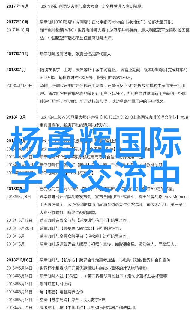 网络标准化的重要性与挑战