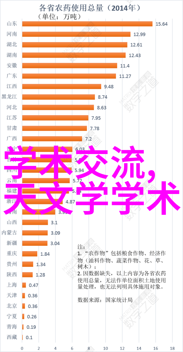 阿司匹林的迷人世界深入探索阿司匹林全文阅读体验