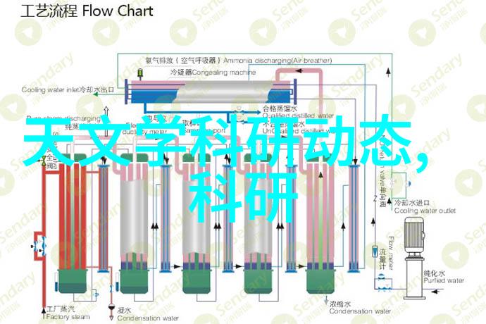 科技与艺术共融妮图网如何推动文化创新