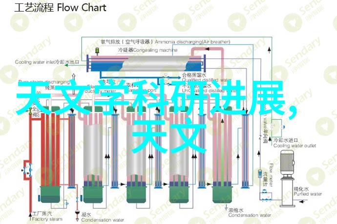 Final Fantasy XIV最终幻想XIV的精彩冒险