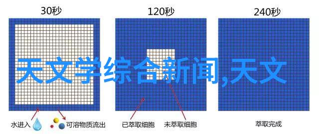 智能安防监控系统-智慧守护如何构建高效的智能安防监控系统