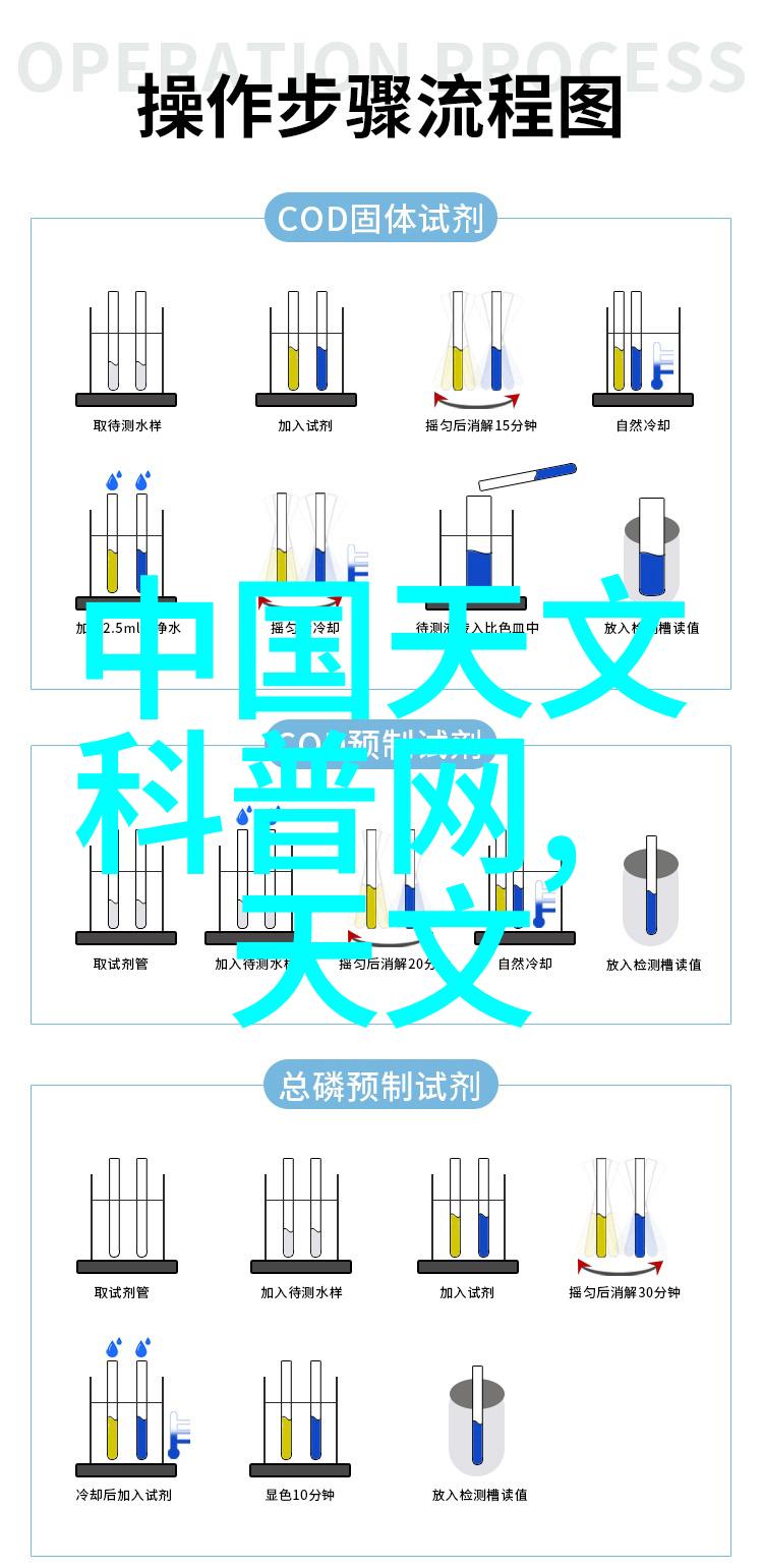 镜头中的世界摄影感悟与认识的探索