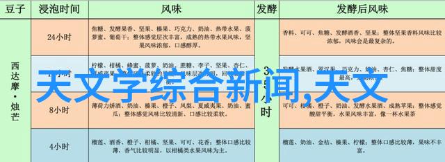 新房入住必备全方位收房验房指南详细房屋检查流程