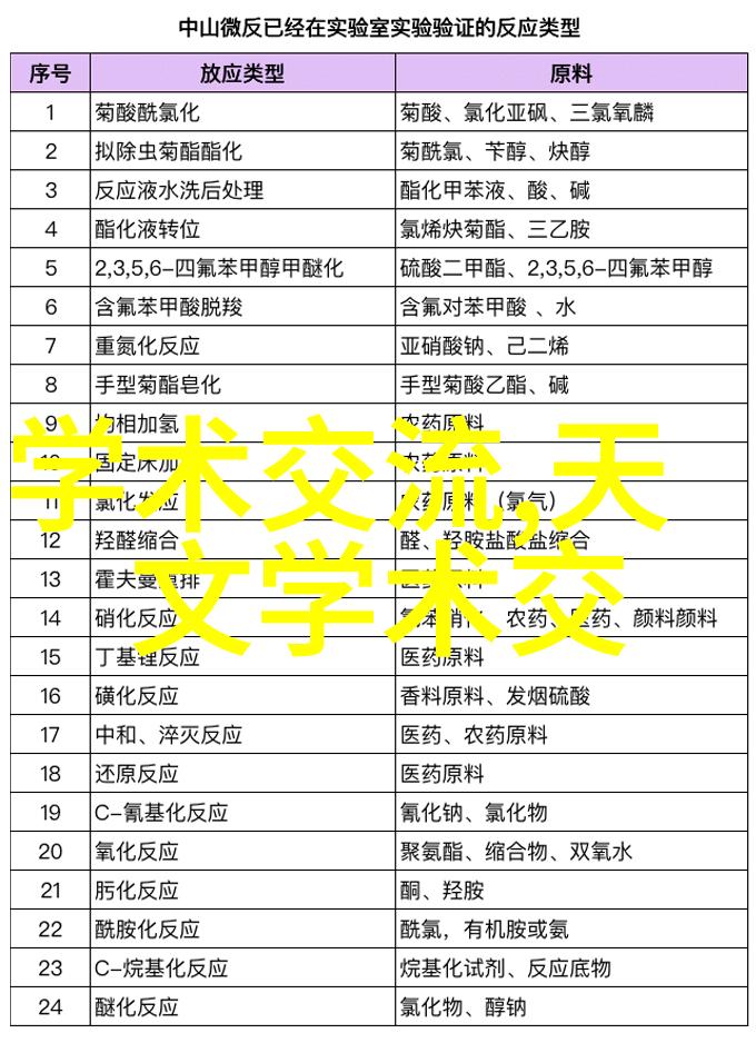 夏日解析冰箱温度调节2度还是5度更省电又凉爽