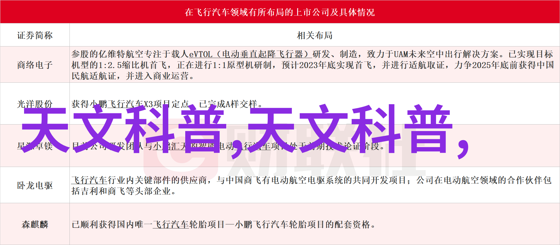 小巧便携式家用扫地机器人厨卫清洁的新伙伴