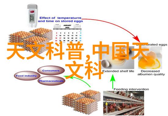 从传统到现代气力输送设备的发展历程