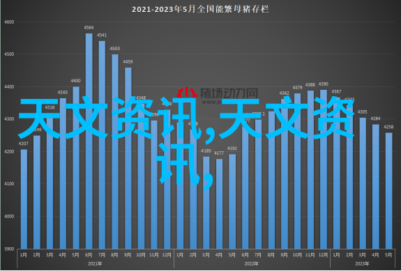 水电安装好学吗我来教你