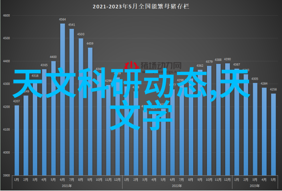 旅行摄影技巧分享探索世界美景的艺术