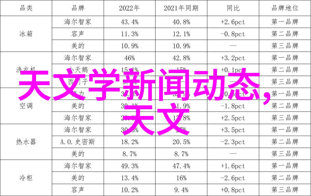 化工切制-精细加工探索高效的化工切片技术