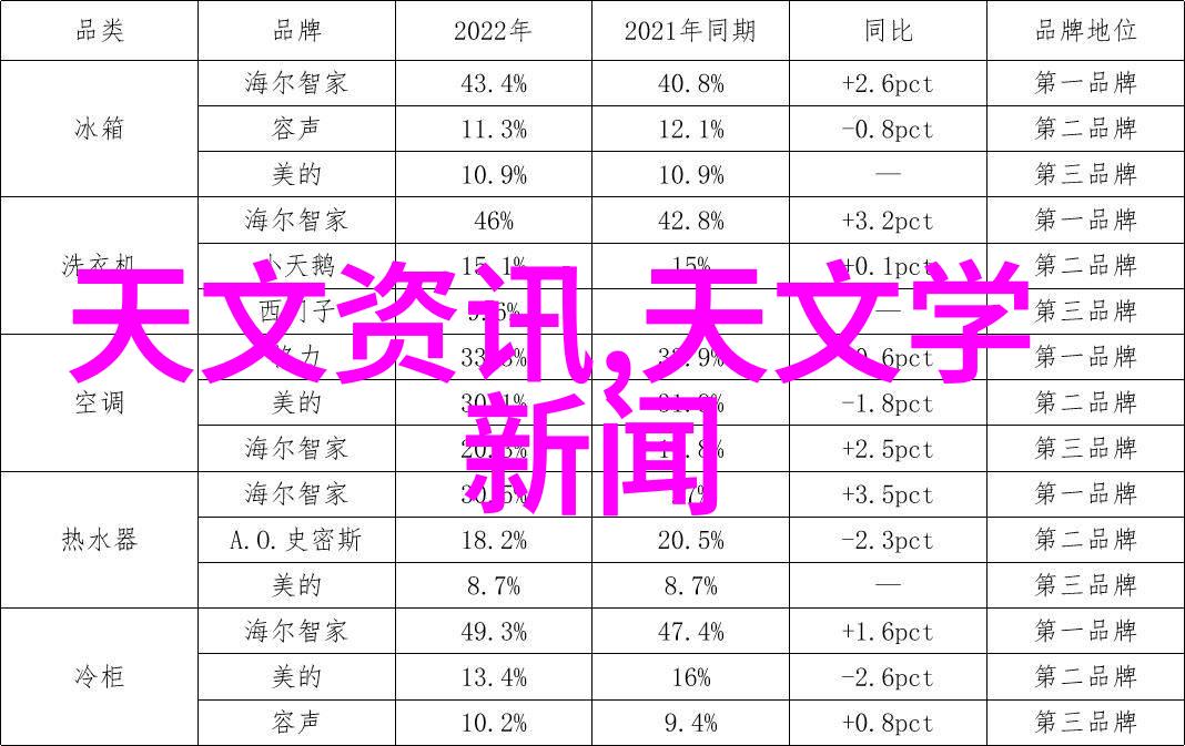 揭秘光影语言摄影基础知识深度解析