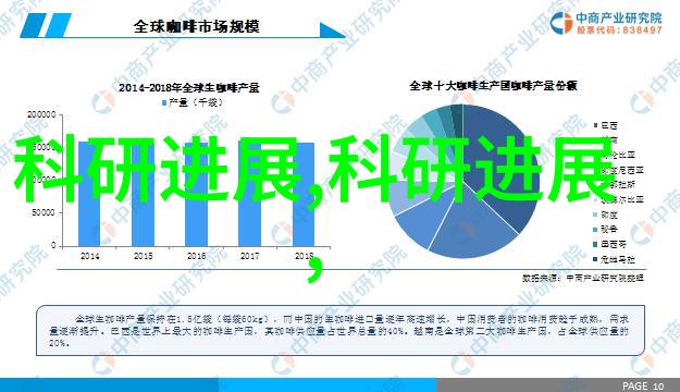 微波消解系统