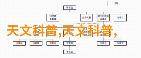 不锈钢圆管价格304价格表我来告诉你一声这家店的优惠活动真的很大啊你看这个价格表吧