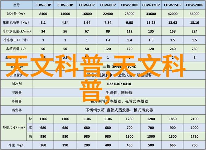 960化工网我在这里找到了化工行业的宝藏地图