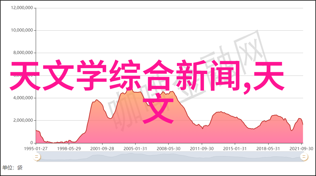 装修风暴从废墟到奢华的逆袭之旅