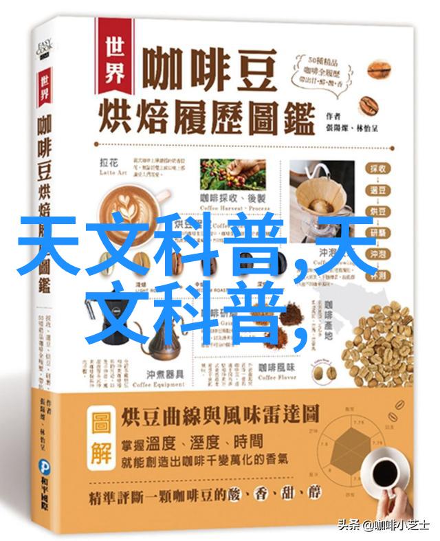 2013年厨房装修风格大集合创意与实用并存的美食空间