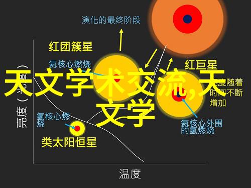 镜头中的诗意捕捉人像创意摄影的艺术瞬间