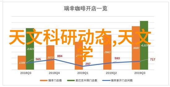 仪器信息网会员优惠我是会员你得知道这些福利