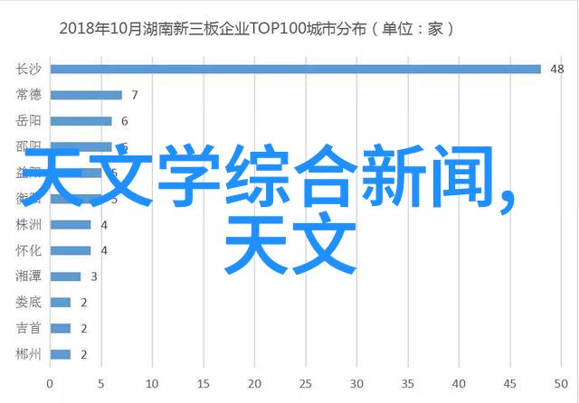 2015年生活家电是否能像手机电视正版下载那样逆袭