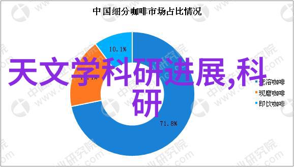 从实验室到工业化大型微通道反应器成熟应用案例分享