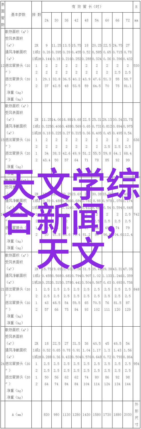 从理论到实践实施国家标准对改善工作场所影响