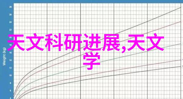 年代文中的不思进取心态深层次分析