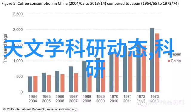 小而美2013年最佳小卧室装修效果图赏析