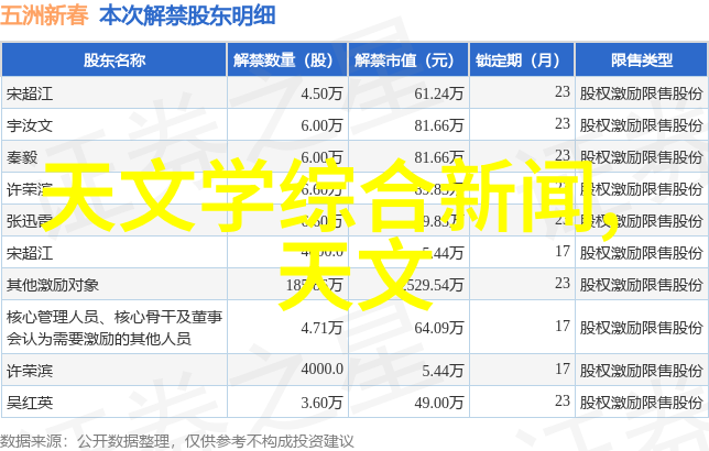 北森人才测评网站-智慧解锁卓越自信北森人才测评网站助您发现最真实的你