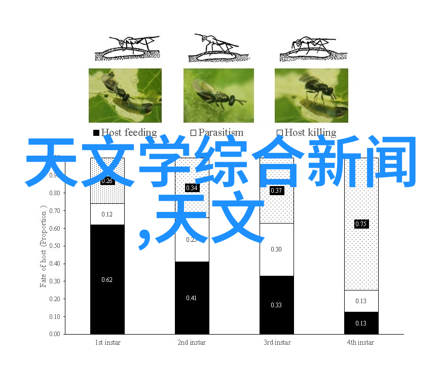 解密供电秘密中性线与地线的区别揭秘可编程直流电源使用技巧