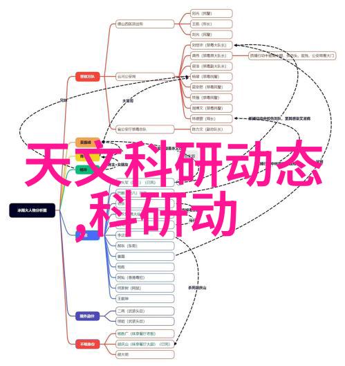 欧式风格厨房装修效果图温馨雅致的厨房空间设计