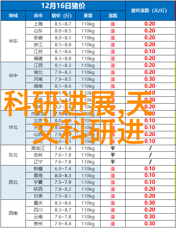 小家电都有哪些种类探索生活便利的多样化选择