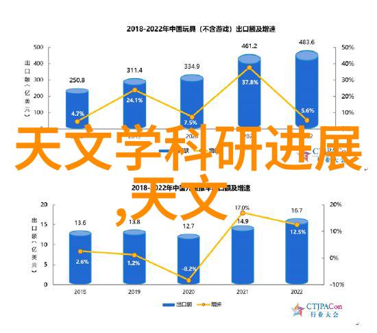 人才评估方法人力资源管理中的关键评估技术