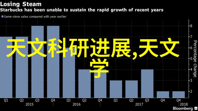 2023年最火装修风格效果图大赏