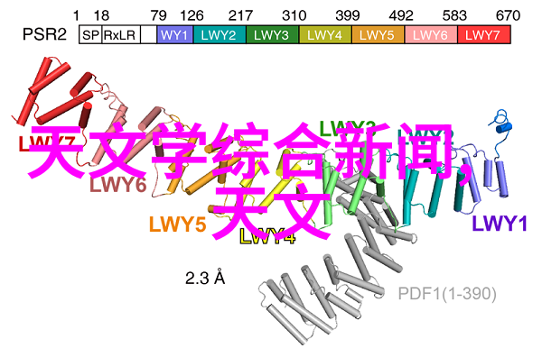 股市风云Sina财经的逆袭故事