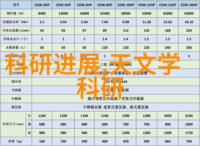 微波炉与烤箱的区别能量释放与烹饪技巧的对比分析