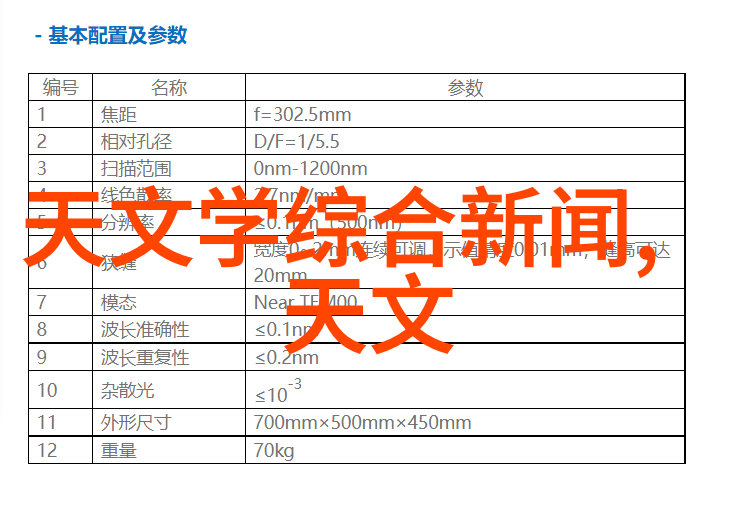 头盔守护者穿梭在速度与安全之间的英雄们