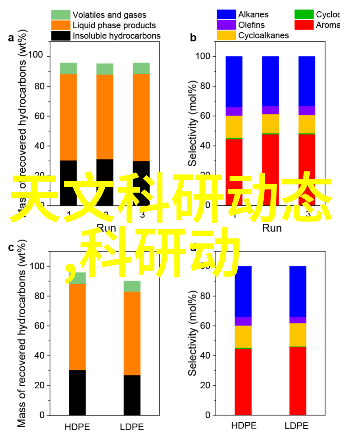 生态生活绿色环保家居装修指南