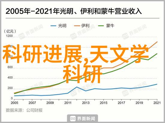 105平米三室一厅装修效果图-家居美学巧妙布局的现代生活空间