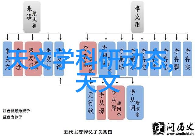 螺旋式输送机我的小伙伴在厨房里的奇妙冒险