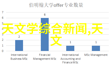 微波魔术锡纸之谜