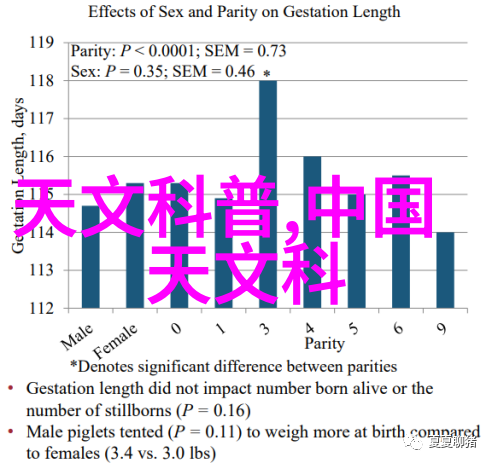 水源守护者揭秘水质检测分析仪的神奇之处